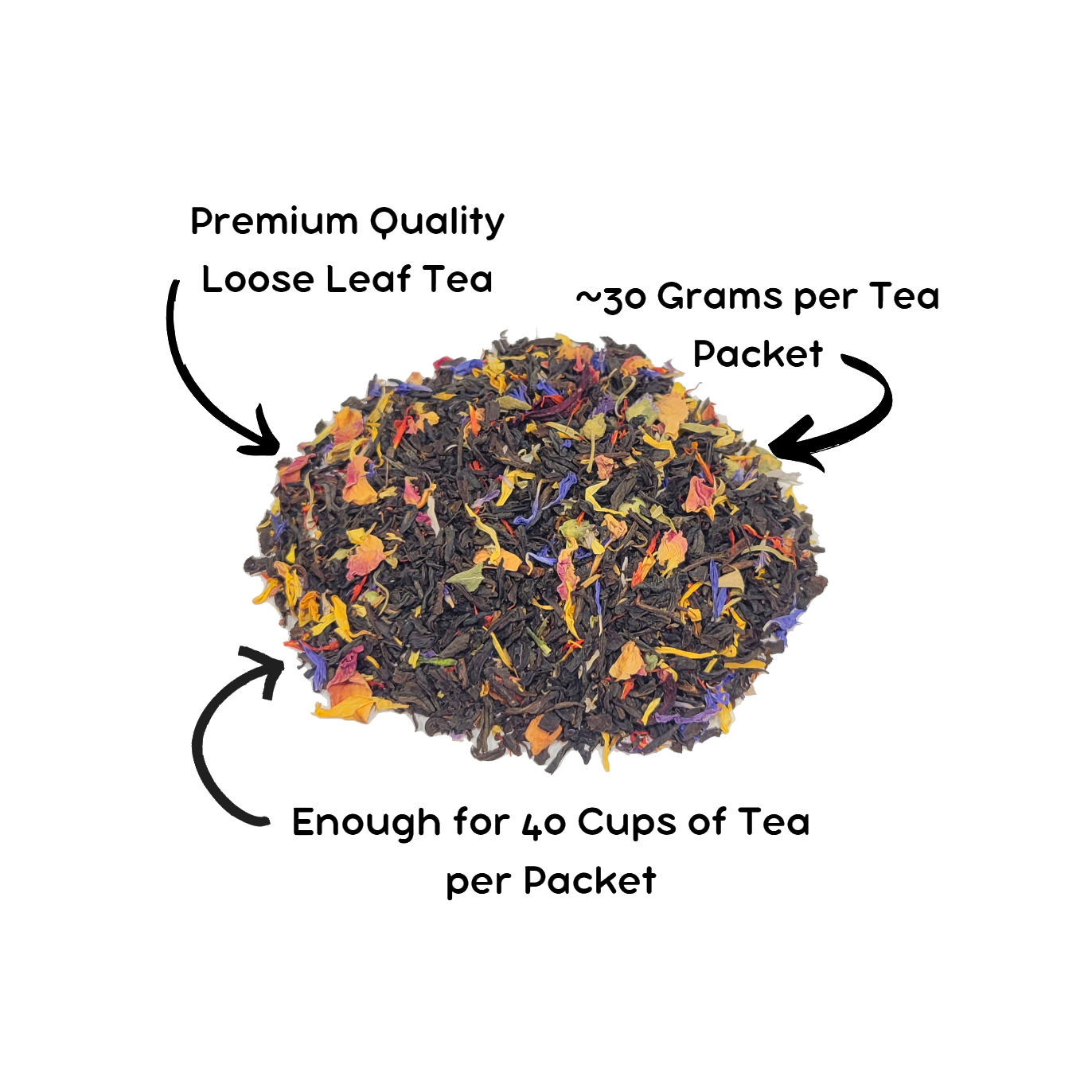Craft Collection Tea The Craft and Tea Box – The Craft And Tea Box